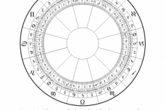 Эллинистическая астрология иллюстрация -7